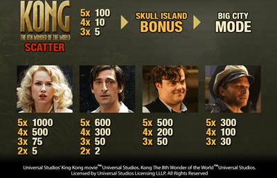 Bonusangebote zum King Kong um Echtgeld spielen