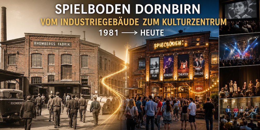Das diesjährige Programm und der Verein Spielboden